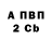 А ПВП крисы CK Pavel Pechenov